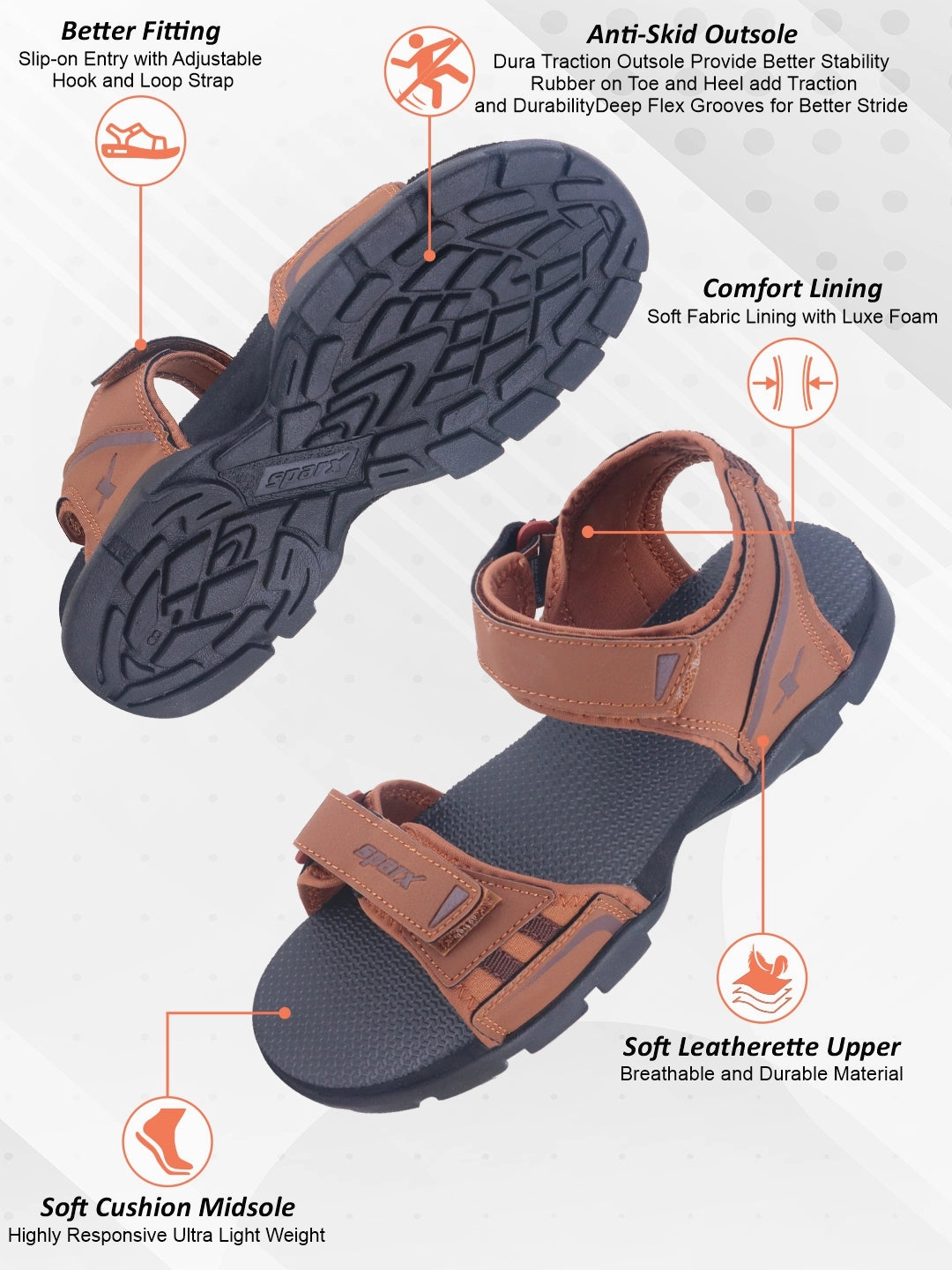 Sandals for Men SS 134 Sandals Cay Jamaica