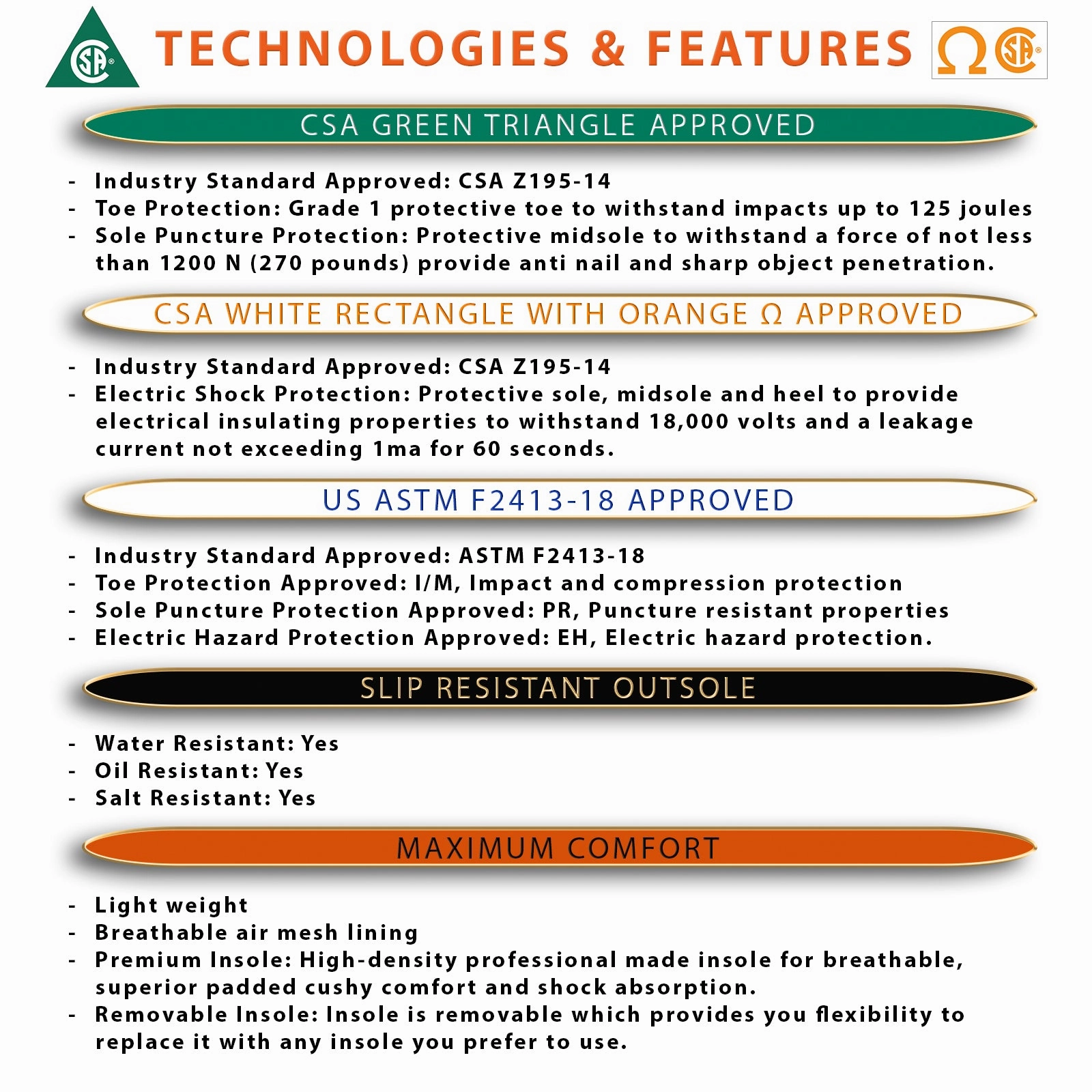 Best Walking Boots Waterproof VANGELO Men Work Safety Shoe HELMUT-2 CSA Certified Steel Toe Protection Black