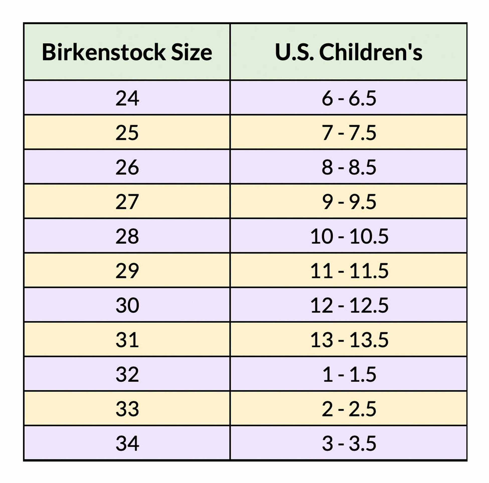 KID'S ARIZONA BIRKIBUK - MOCHA Walkway Sandals