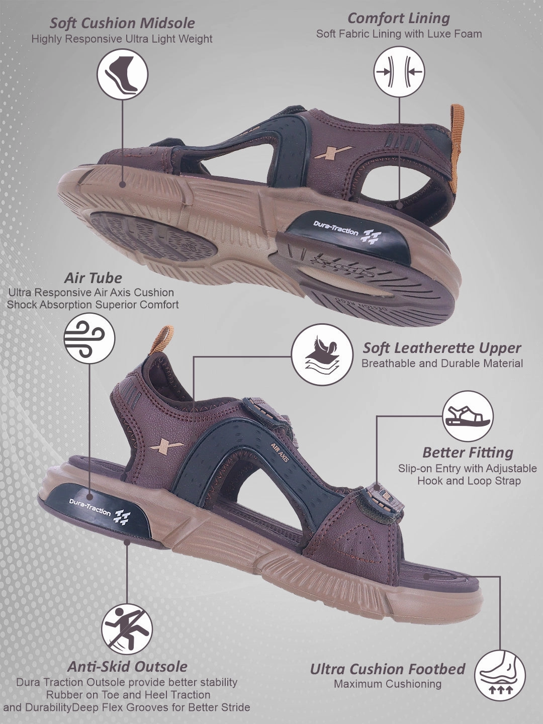 Sandals for Men SS 656 Sandals Warranty